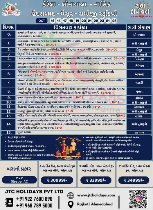 Kerala - Lonavala - Nashik- Hyderabad - Mysore - Ramoji Studio Tour Package trip poster