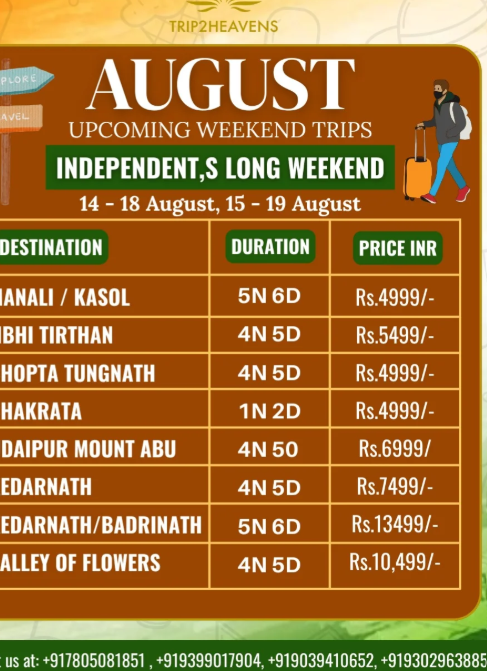 independence trip poster